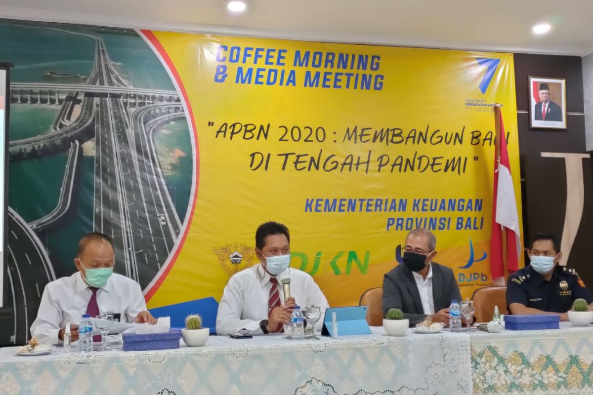 Di Bali, Penyaluran KUR-UMi  capai Rp5,63 triliun sepanjang 2020