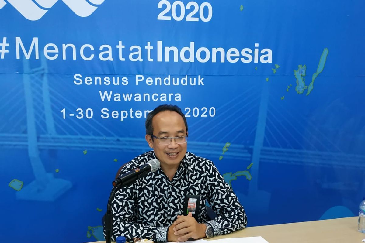 Kota Ambon Januari 2021  inflasi 0,02 persen