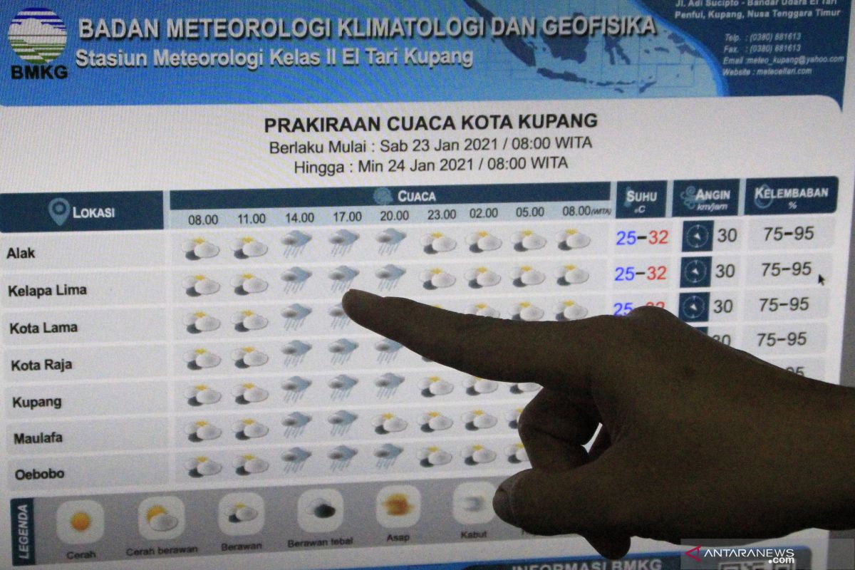 Wilayah DKI Jakarta diperkirakan cerah sepanjang hari Minggu