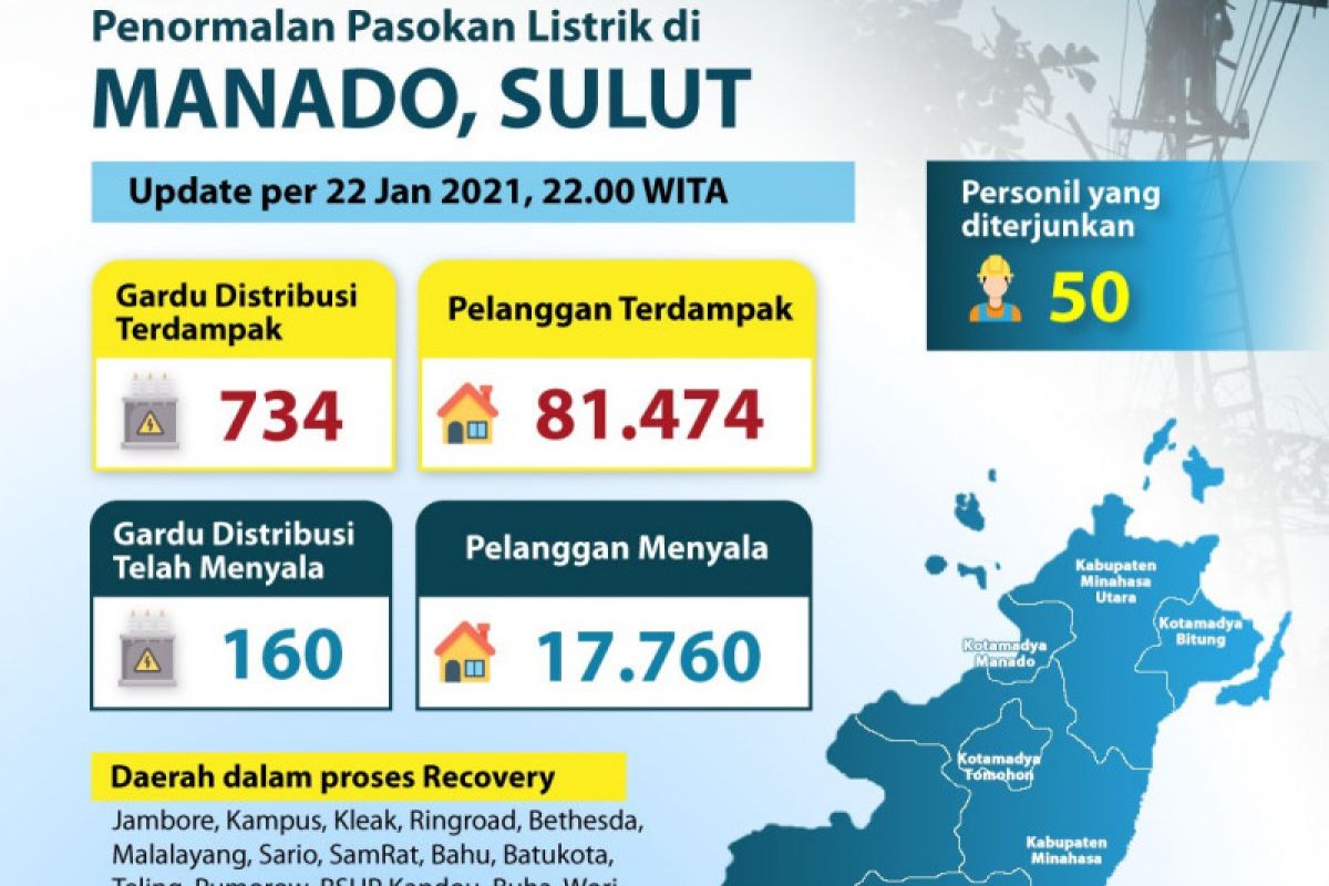 PLN Suluttenggo imbau masyarakat waspada hujan demi keselamatan