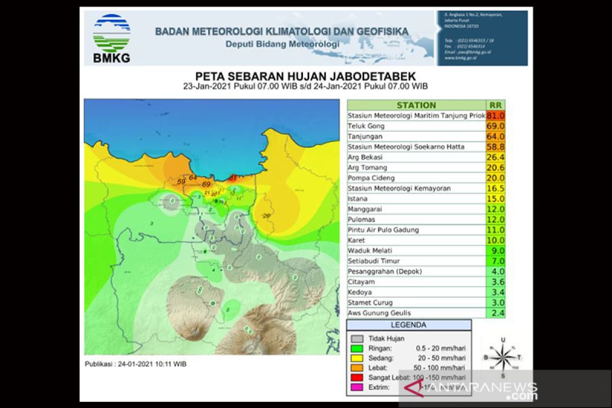 BMKG keluarkan peringatan dini cuaca Jabodetabek