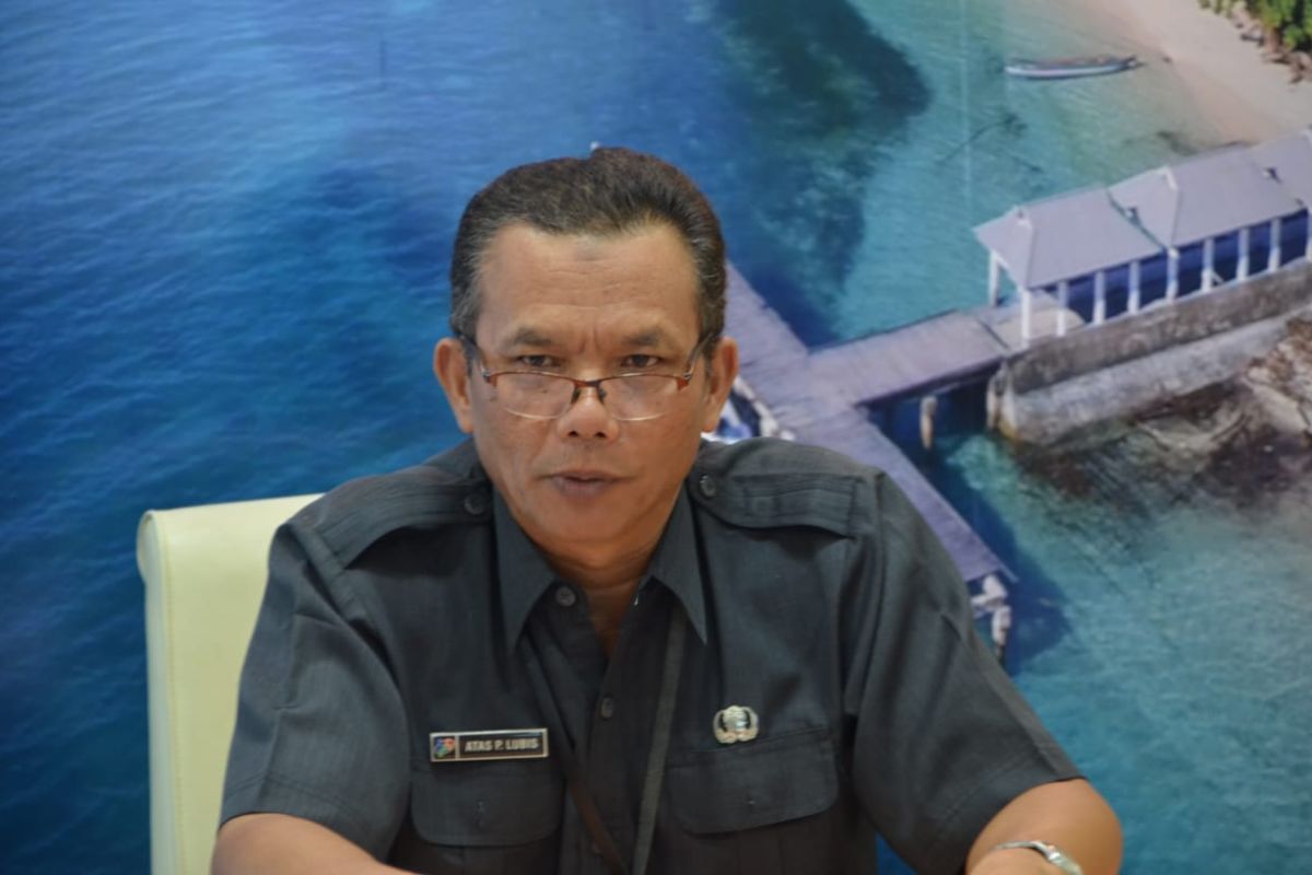Jumlah penduduk Provinsi Malut  bertambah menjadi 1,28 juta