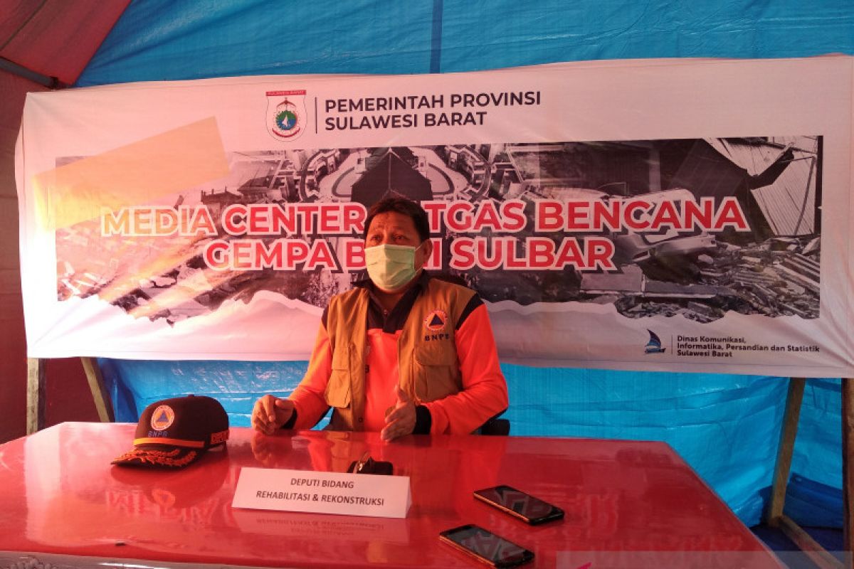 BNPB: Kerugian akibat gempa di Sulbar capai Rp829,1 miliar