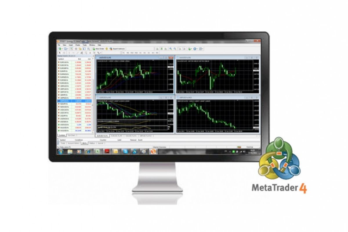 MT4, platform trading multi aset yang menawarkan sejumlah keunggulan