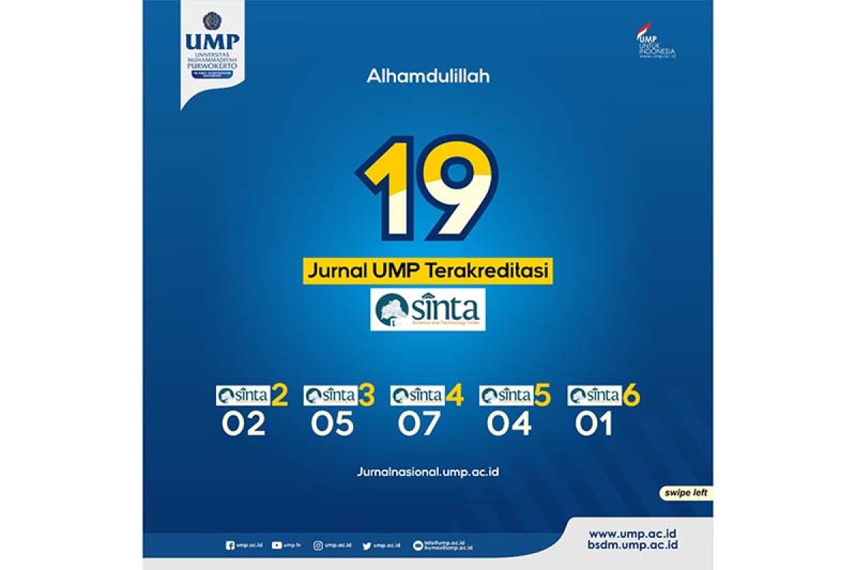 19 jurnal Universitas Muhammadiyah Purwokerto terakreditasi SINTA
