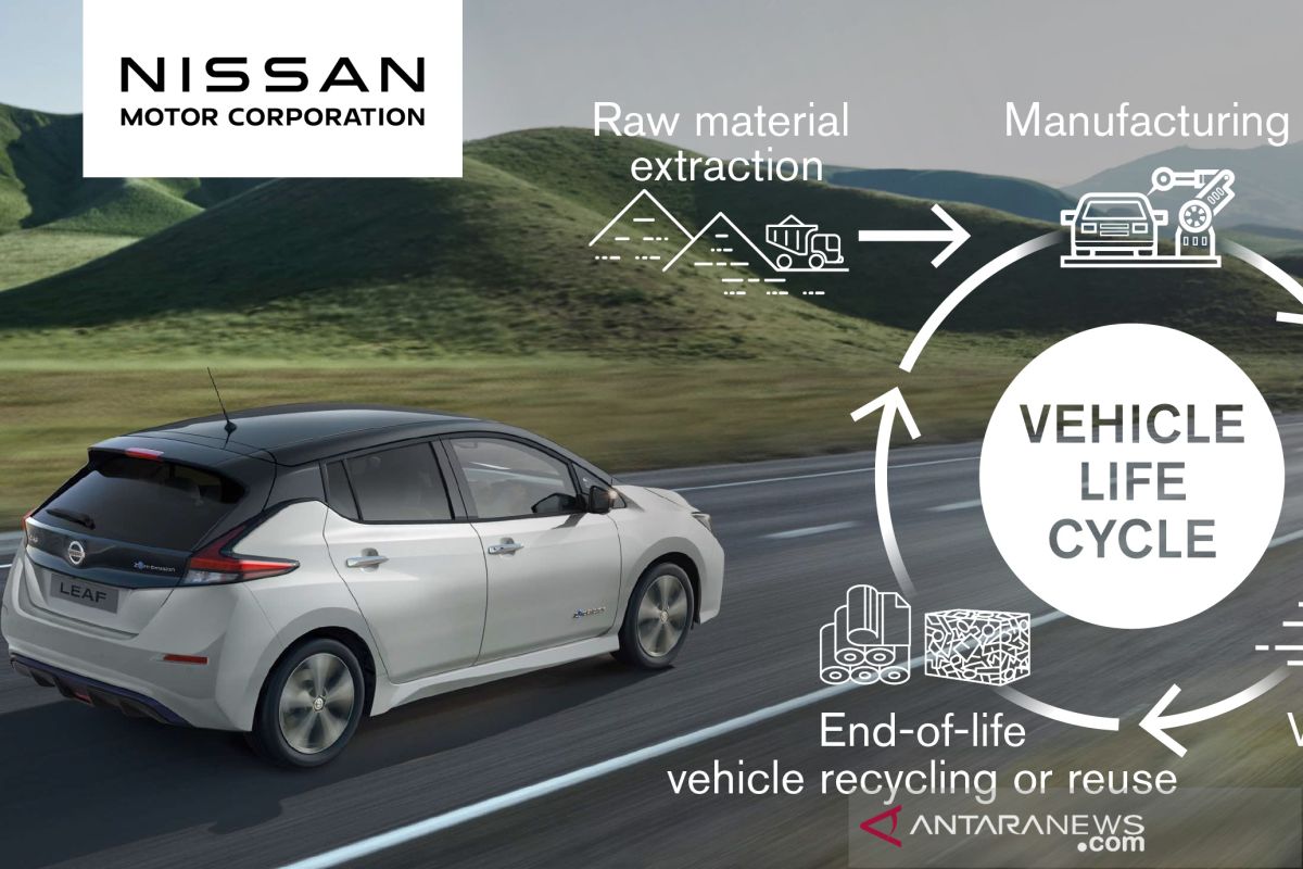 Semua mobil baru Nissan berpenggerak listrik pada 2030