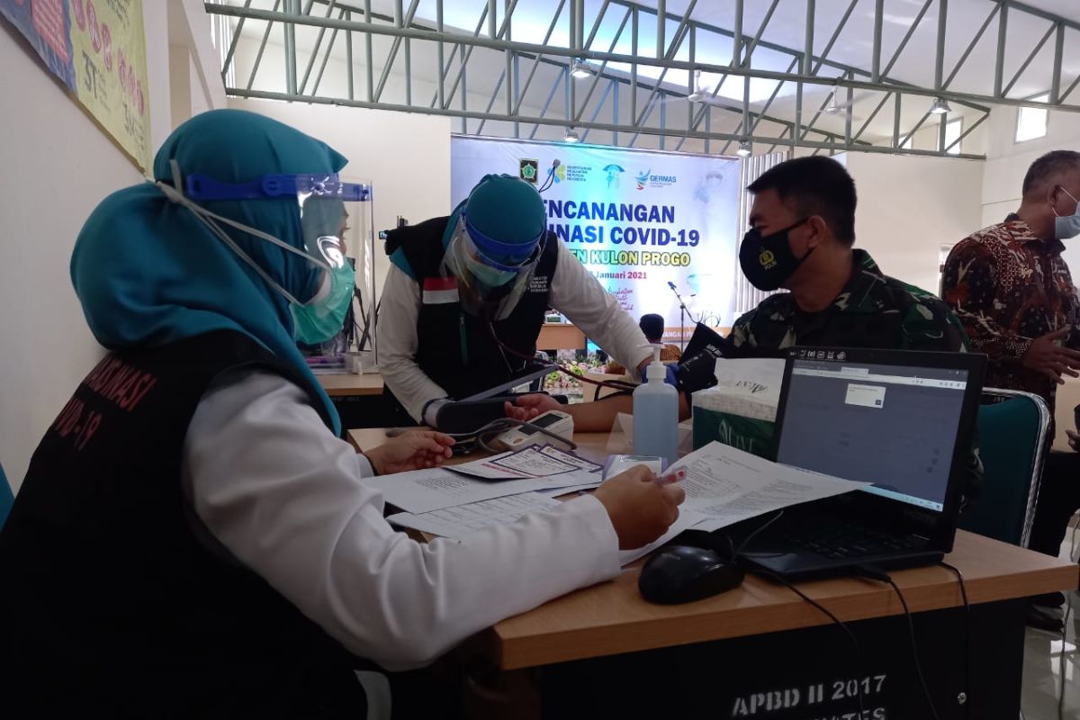 Pasien terkonformasi COVID-19 di Kulon Progo menjadi 2.003 kasus