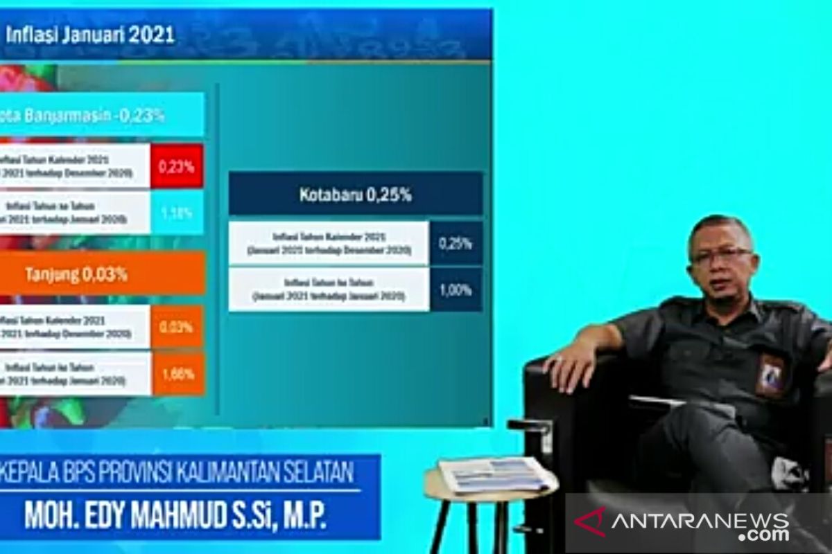 Kalsel alami deflasi 0,17 persen pada Januari