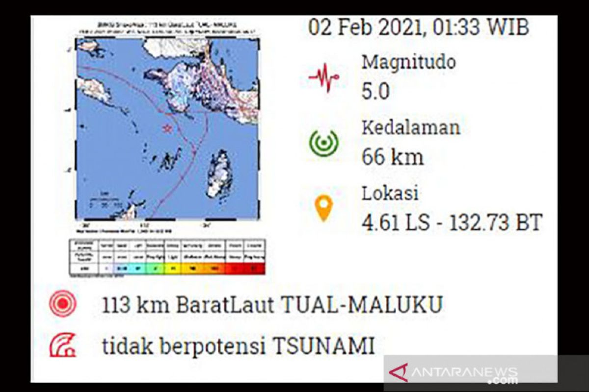 Kota Tual-Maluku diguncang gempa berkekuatan magnitudo 5