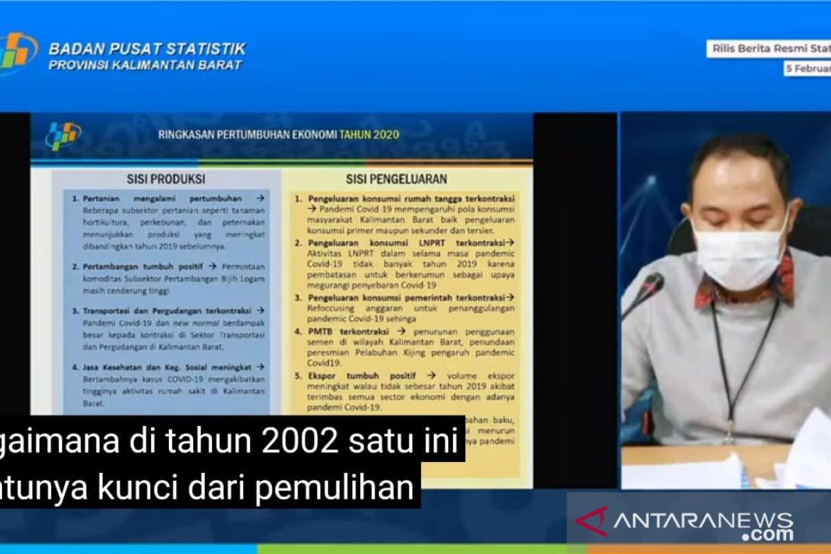 Ekonomi Kalimantan Barat Triwulan IV-2020 terkontraksi 1,82 persen