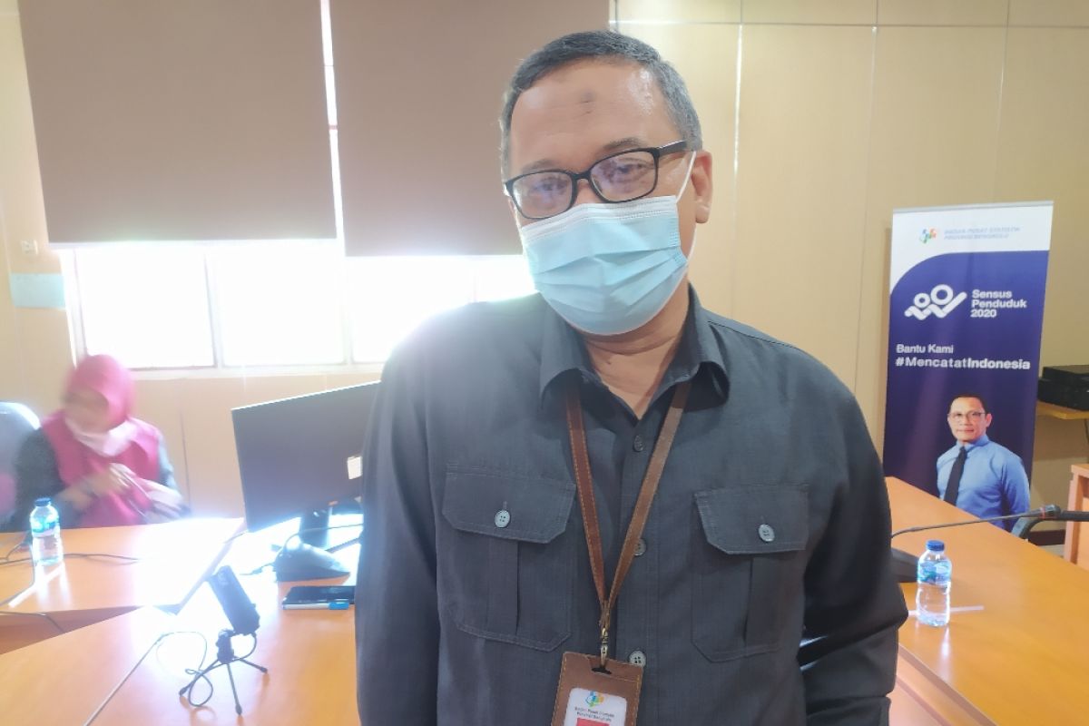 Provinsi Bengkulu alami inflasi sebesar 0,17 persen