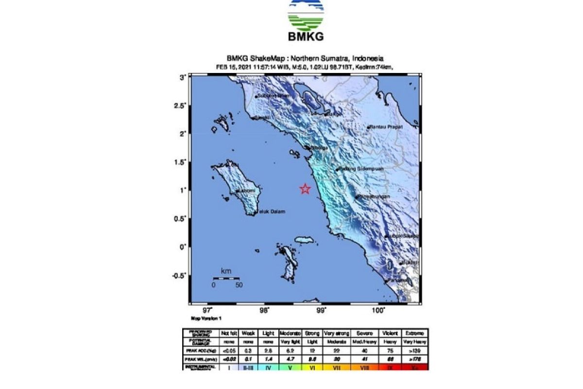 Gempa di Tapsel tidak berpotensi sebabkan tsunami