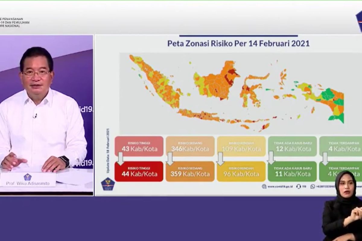 Satgas minta pemerintah daerah benahi penanganan COVID-19