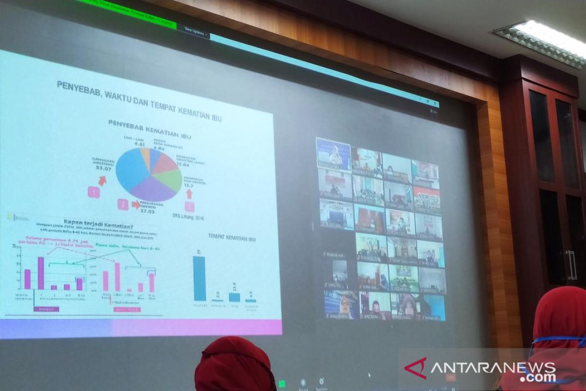 115 ibu meninggal saat persalinan di tahun 2020