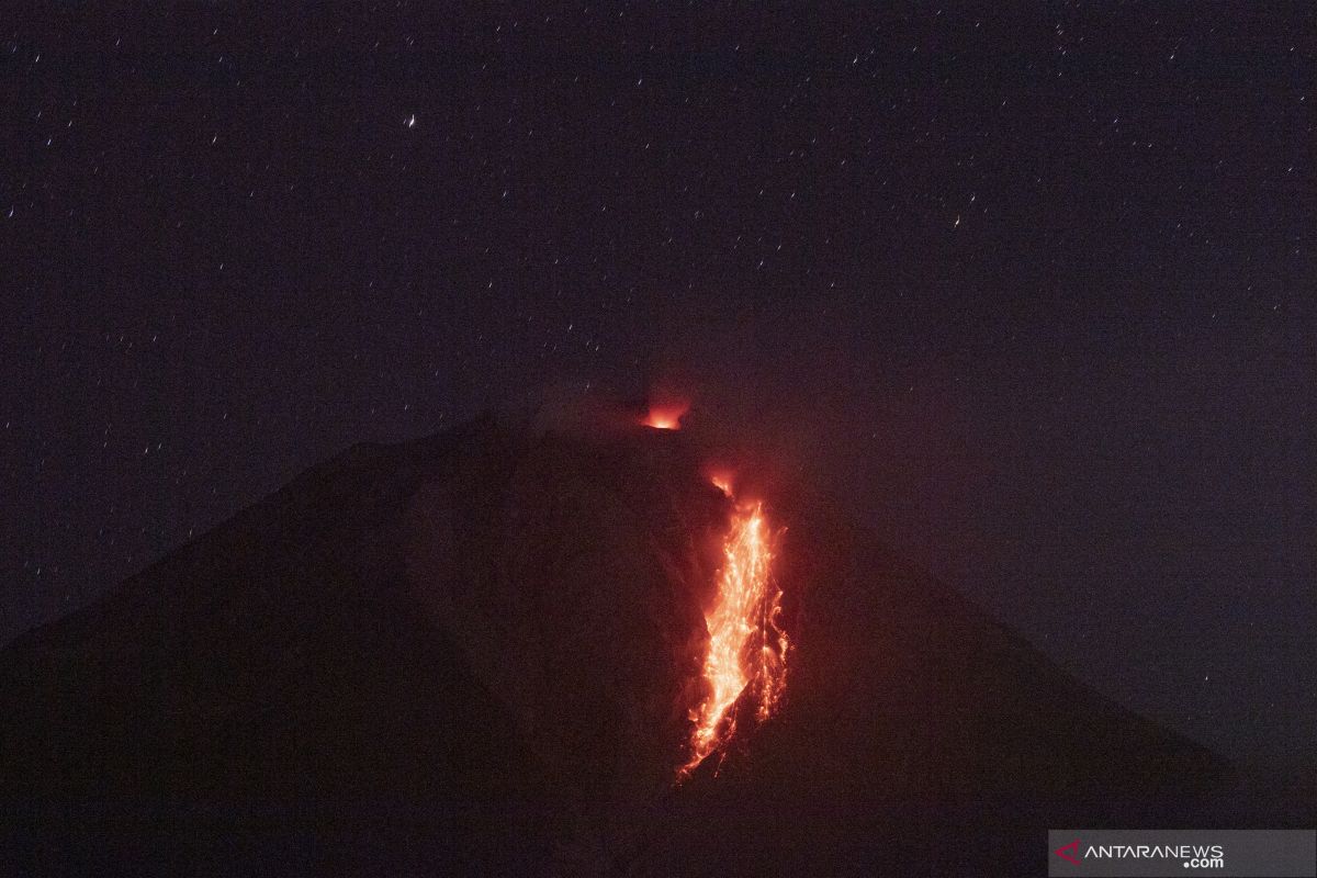 Daftar gunung api yang aktif di Indonesia beserta tipenya