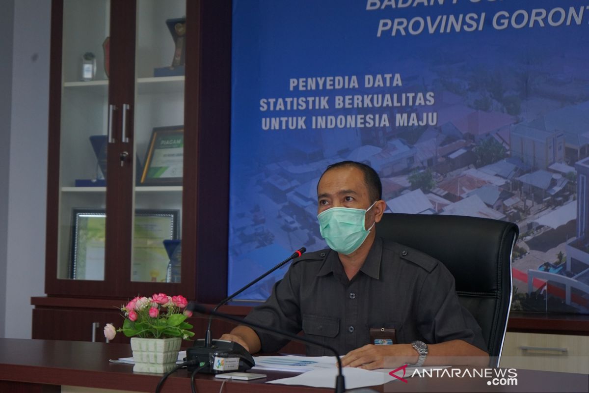 BPS mencatat Gorontalo inflasi 0,22 persen