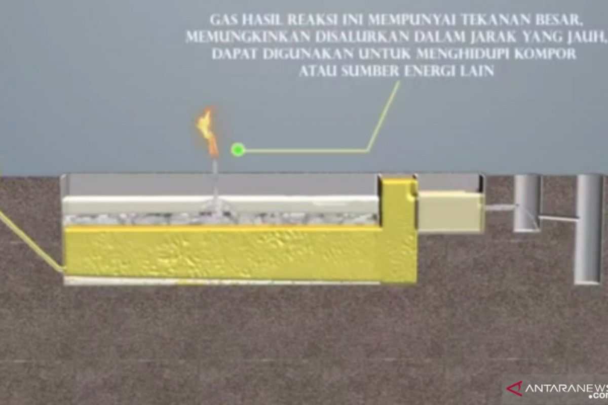 BPPT mendorong inovasi pengembangan energi alternatif