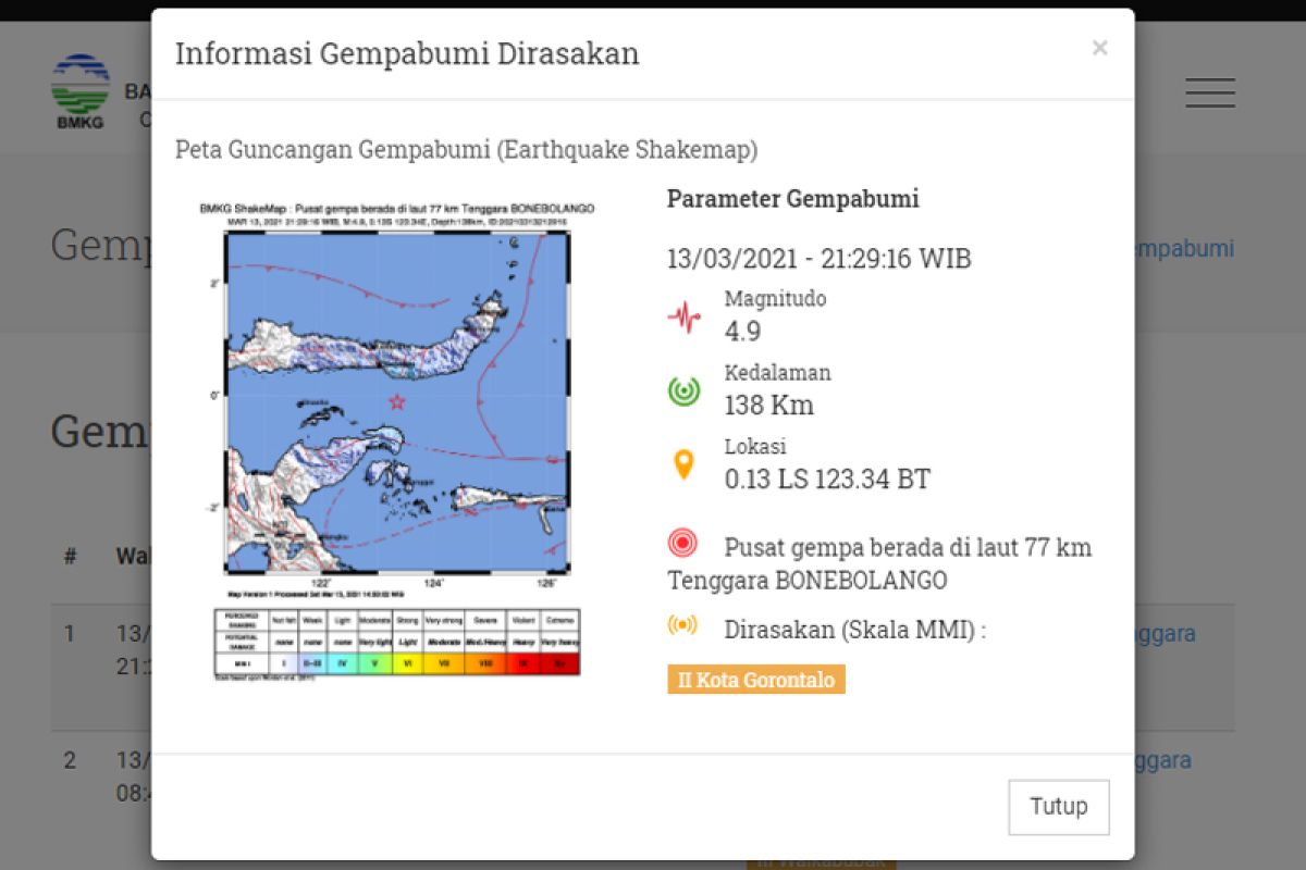 Gempa berkekuatan 4,9 magnitudo guncang Bone Bolango