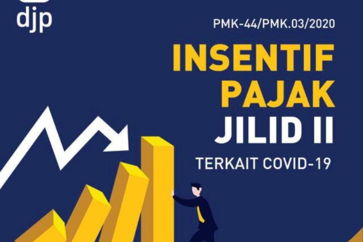 Bappenda Papua optimistis target PAD 2021 dapat dicapai