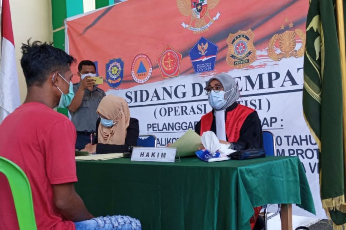 Satgas COVID - 19 Kota Ternate kembali gelar operasi yustisi