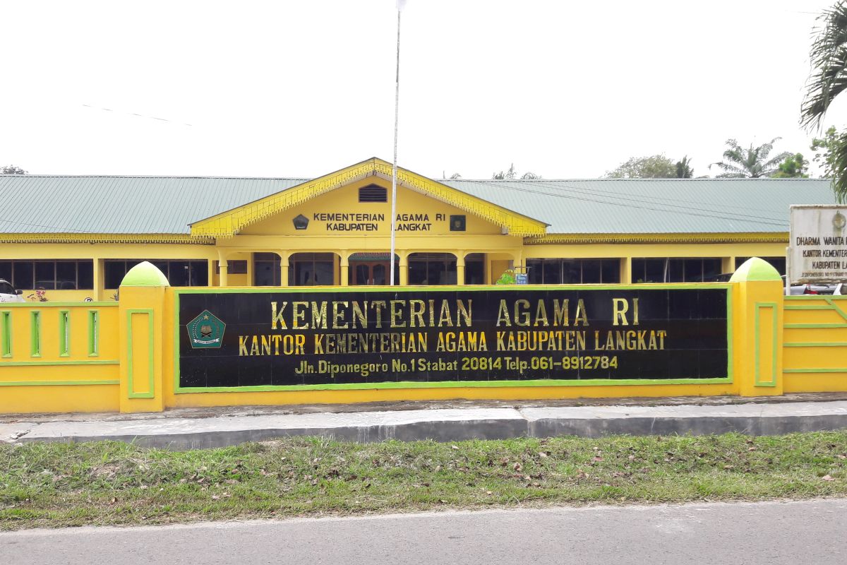 FKDT organisasi yang mewadahi guru madrasah diniyah