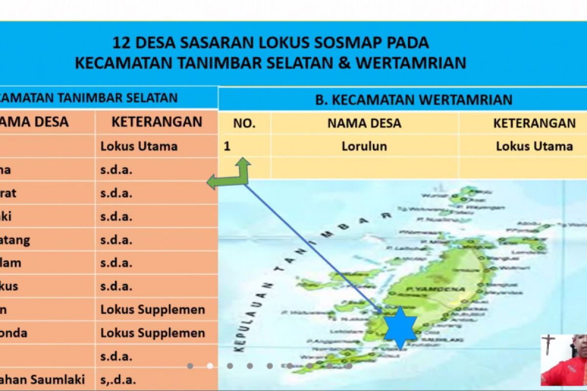 Unpatti paparkan hasil studi pemetaan sosial Blok Masela kepada INPEX