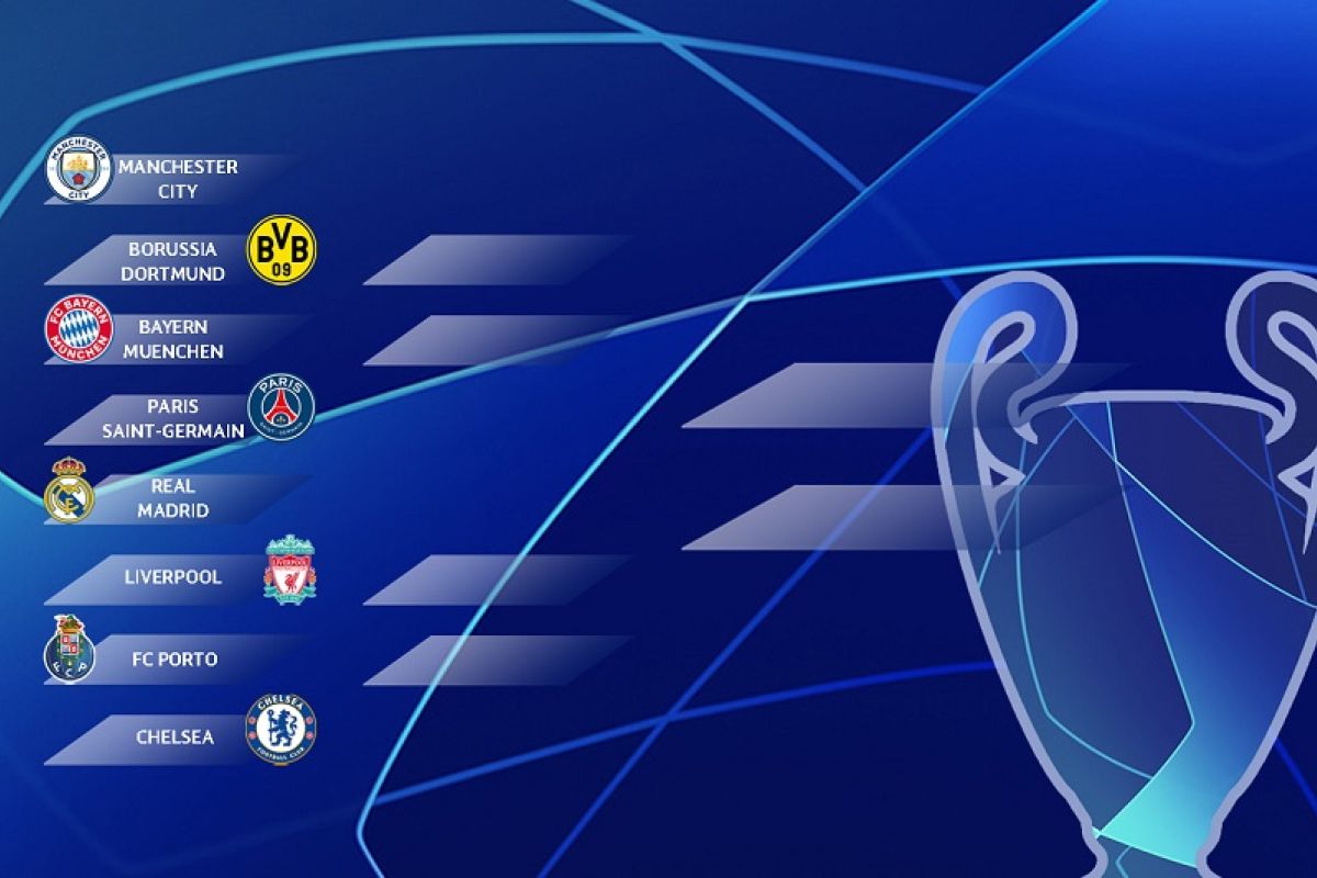 Undian perempat final Liga Champions: Bayern kembali jumpa PSG, Real Madrid vs Liverpool