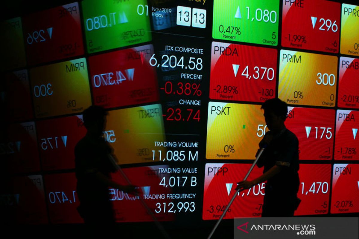 IHSG Selasa dibuka menguat 30,57 poin