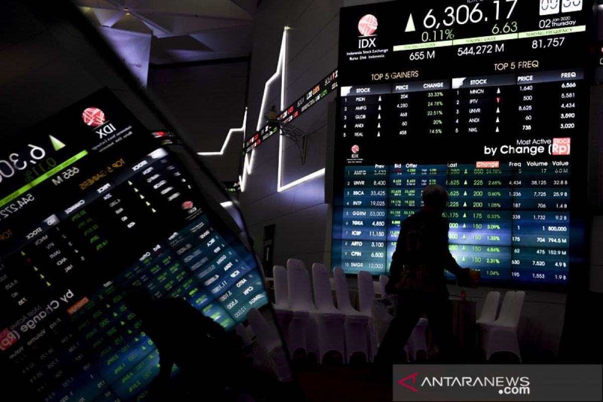 IHSG masih lanjut terkoreksi diiringi aksi jual asing