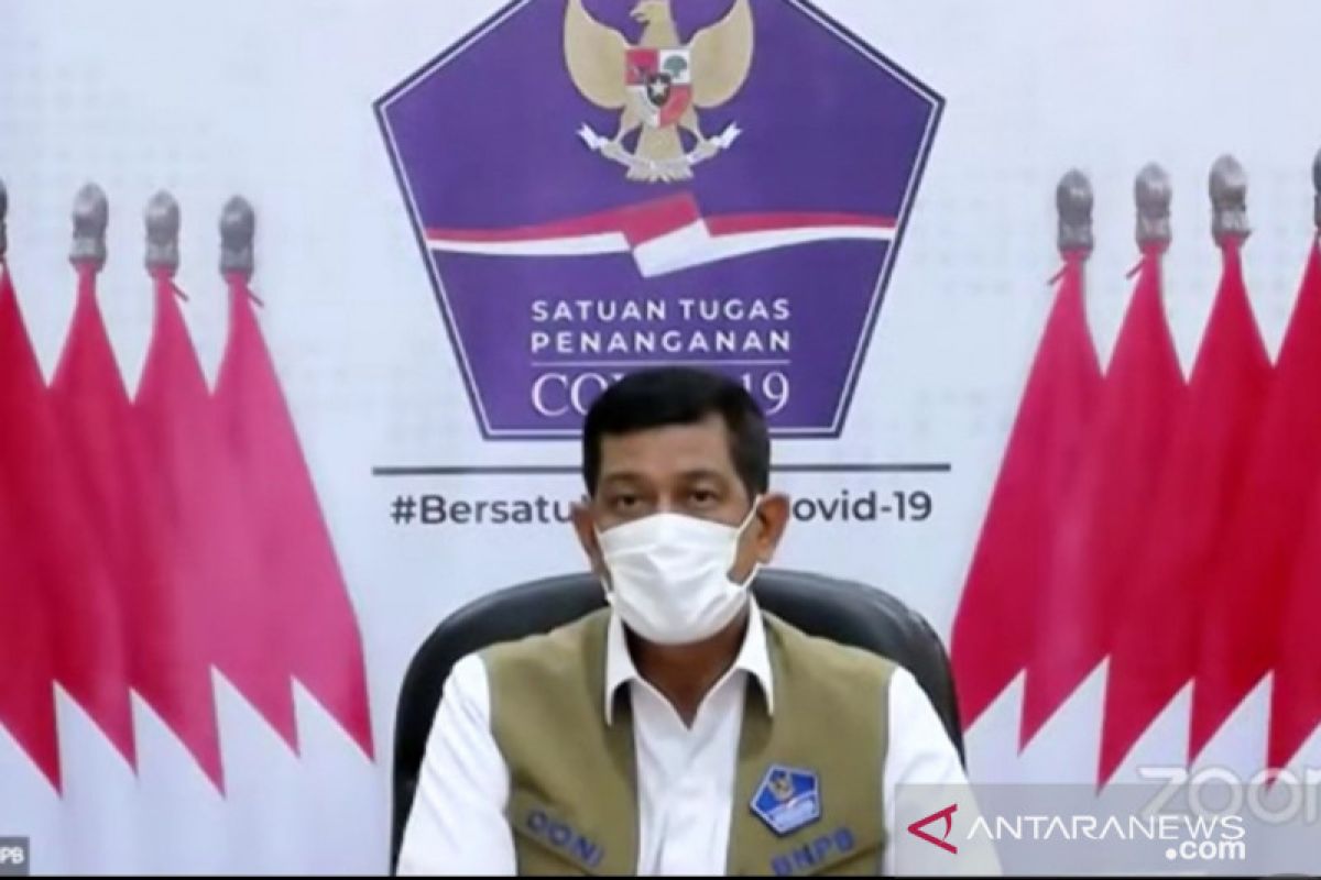 Satgas COVID-19 menghadirkan desa/kelurahan percontohan PPKM mikro