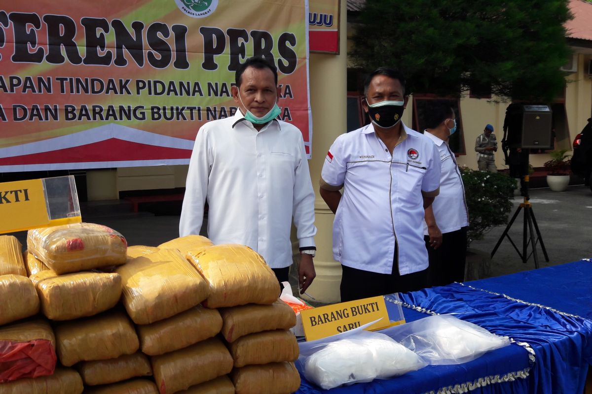 Satresnarkoba Polres Langkat tangkap empat tersangka pemilik 3.000 gram sabu-sabu