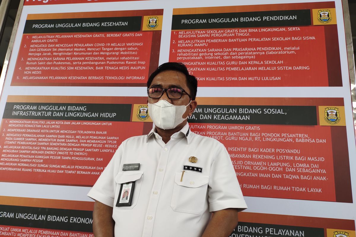 Kemenag Bandarlampung dorong guru honor daftar PPPK