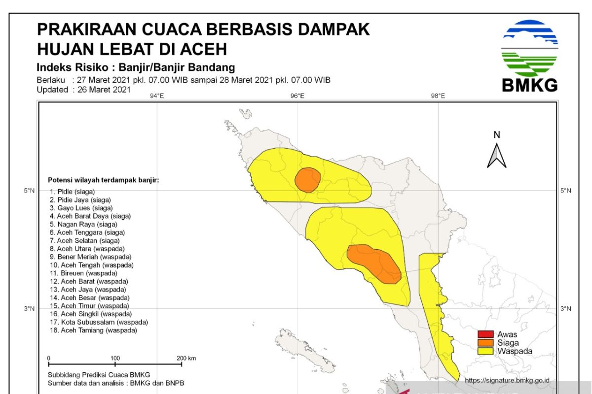 BMKG: Tujuh kabupaten di Provinsi Aceh berpotensi banjir