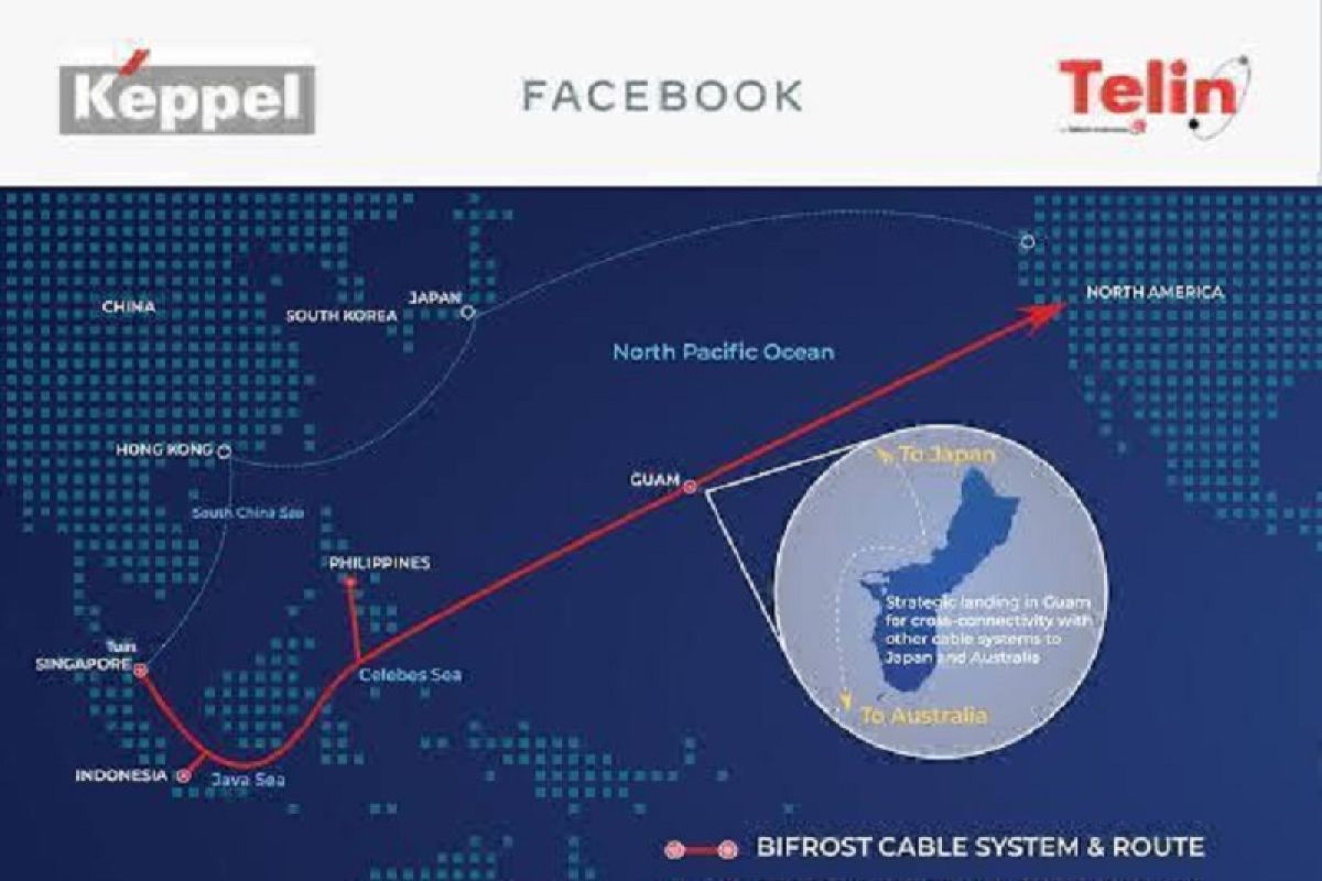 Telkom bangun sistem kabel laut  internasional langsung ke Amerika