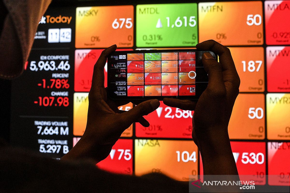 IHSG berpotensi menguat terbatas ikuti kenaikan bursa saham AS