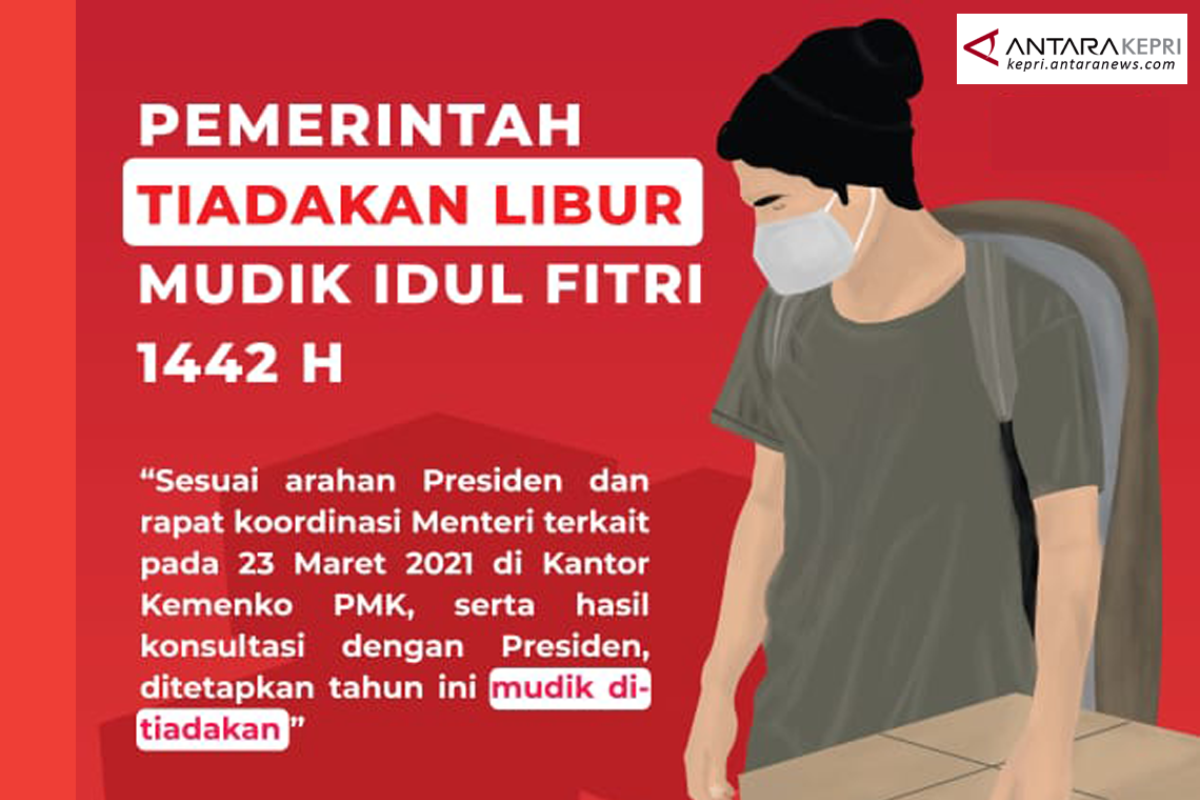 Infografik: Himbauan larangan mudik
