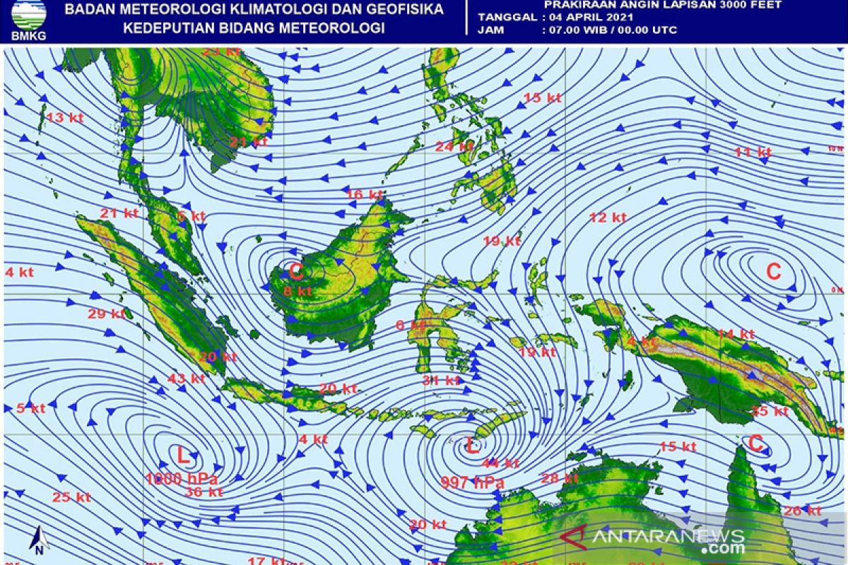 BMKG prediksi angin kencang akan landa Bengkulu selama seminggu
