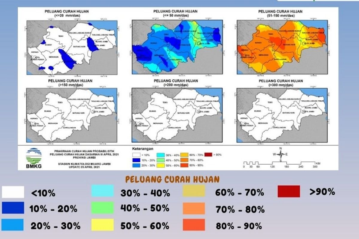 Dasarian III April, curah hujan Jambi diprakirakan 51-150mm/das