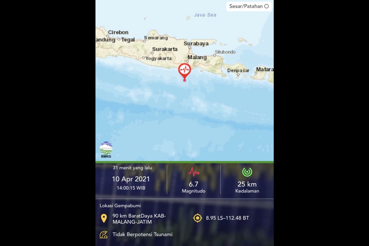 Gempa magnitudo 6,7 guncang barat daya Malang