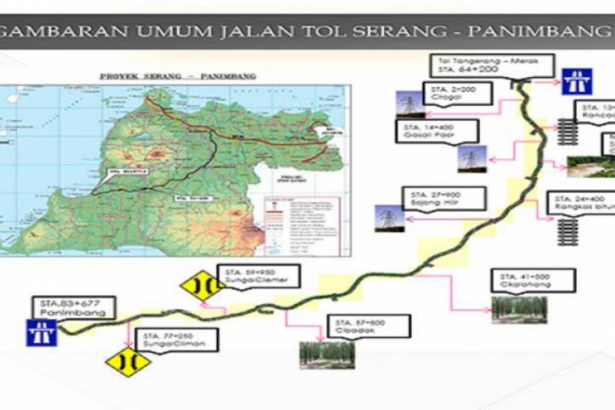 Ruas Tol Serang-Panimbang Seksi 1 dipastikan selesai April 2021