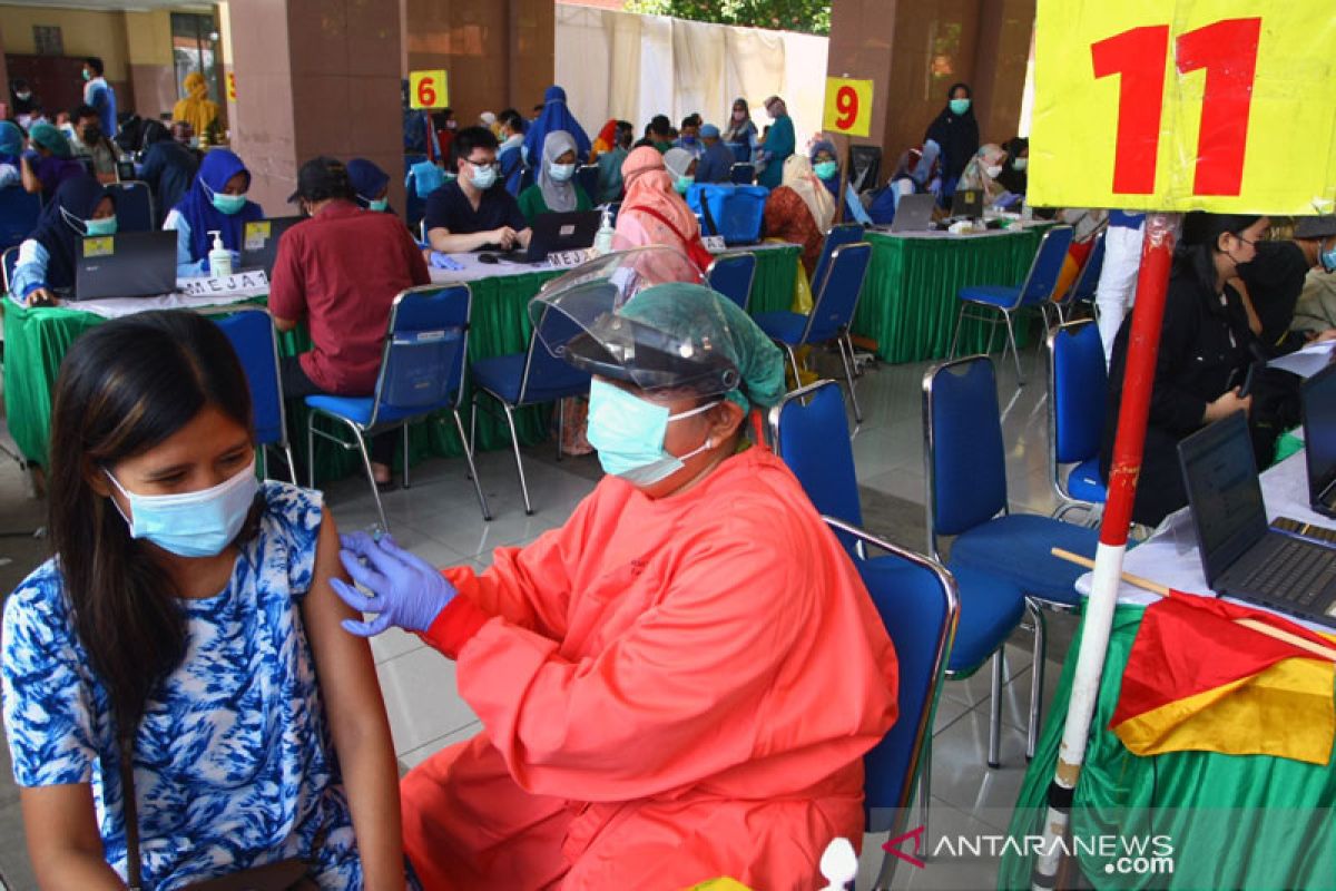 Total 10.373.963 orang telah jalani vaksinasi COVID-19