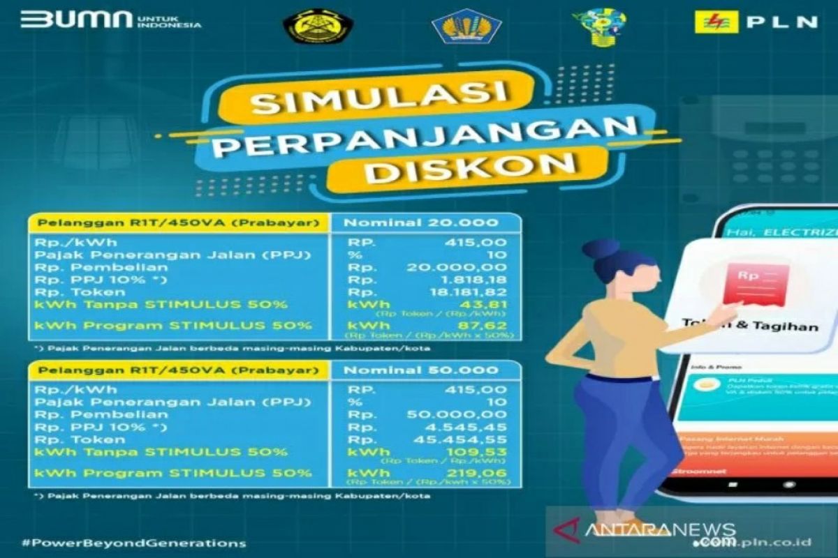 Kemarin, diskon listrik sampai Juni hingga neraca perdagangan surplus