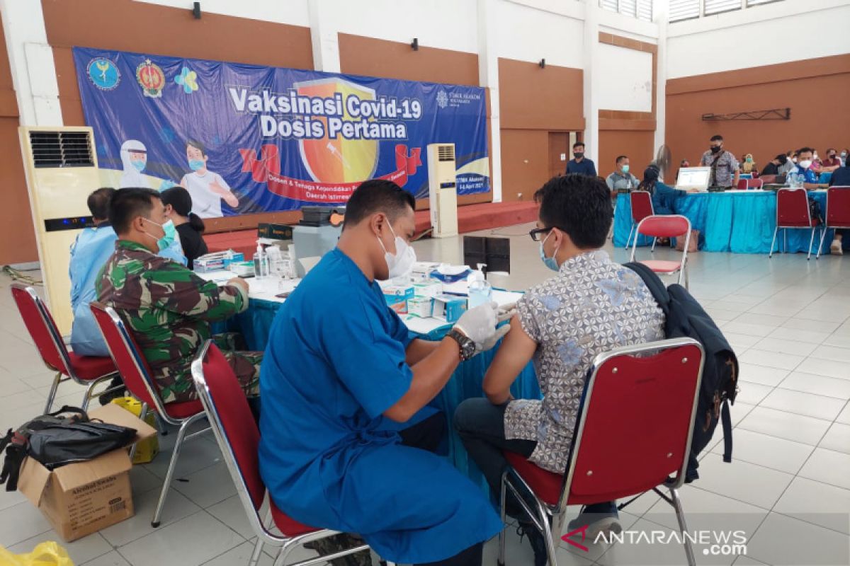 Kasus COVID-19 di Yogyakarta cenderung stabil selama sembilan pekan terakhir