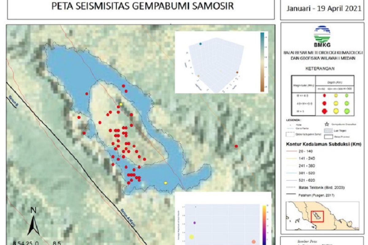 BMKG catat 60 gempa bumi di Kabupaten Samosir