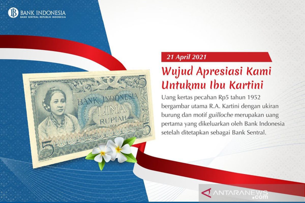 BI ungkap perjalanan gambar Kartini dalam uang kertas rupiah