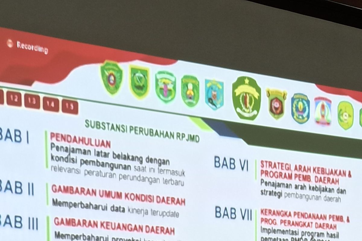 Hasil Pembahasan Pra Musrenbang Input Penyempurnaan Perubahan RPJMD