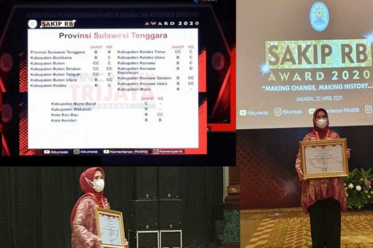 Pemkot Kendari raih penghargaan SAKIP Award 2020 predikat-B dari Menpan-RB