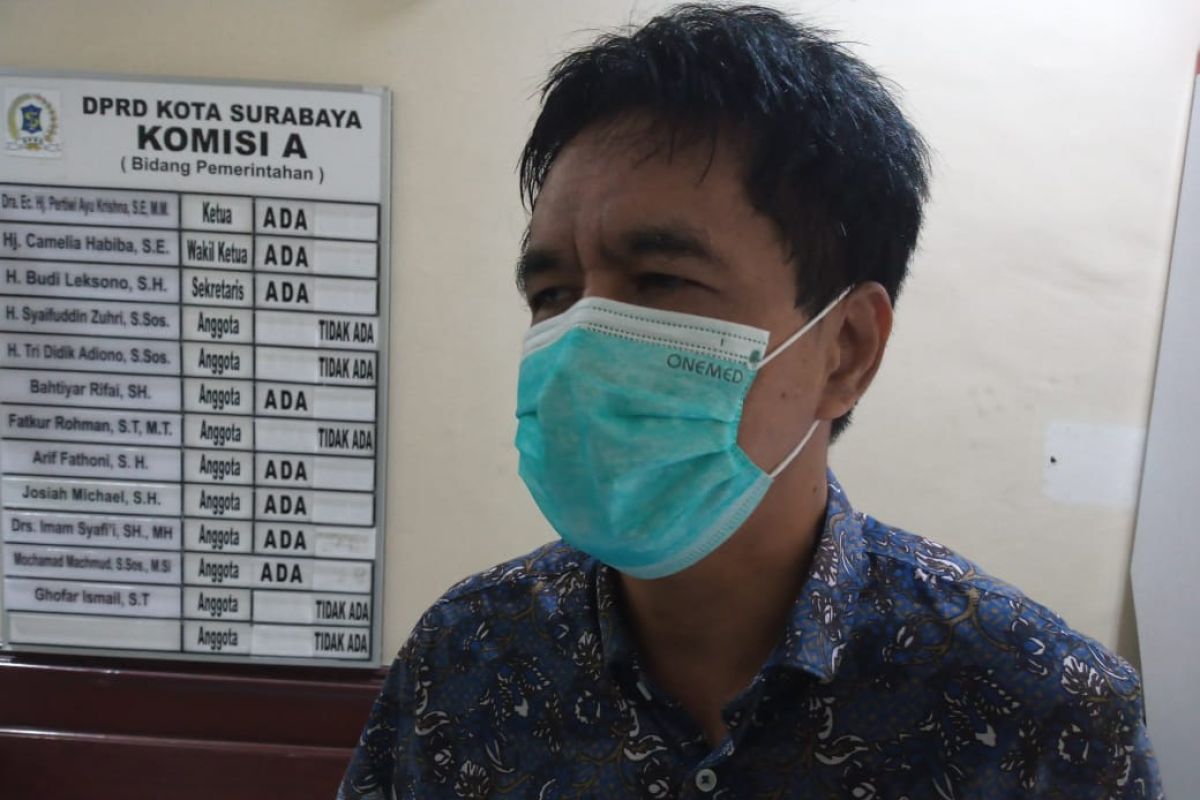 Komisi A : Banyak swalayan di Surabaya langgar aturan jam operasional