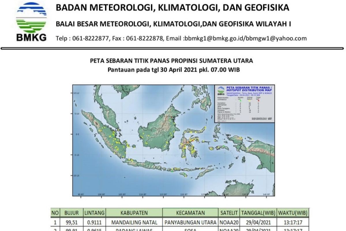 BMKG pantau tiga titik panas di Sumut