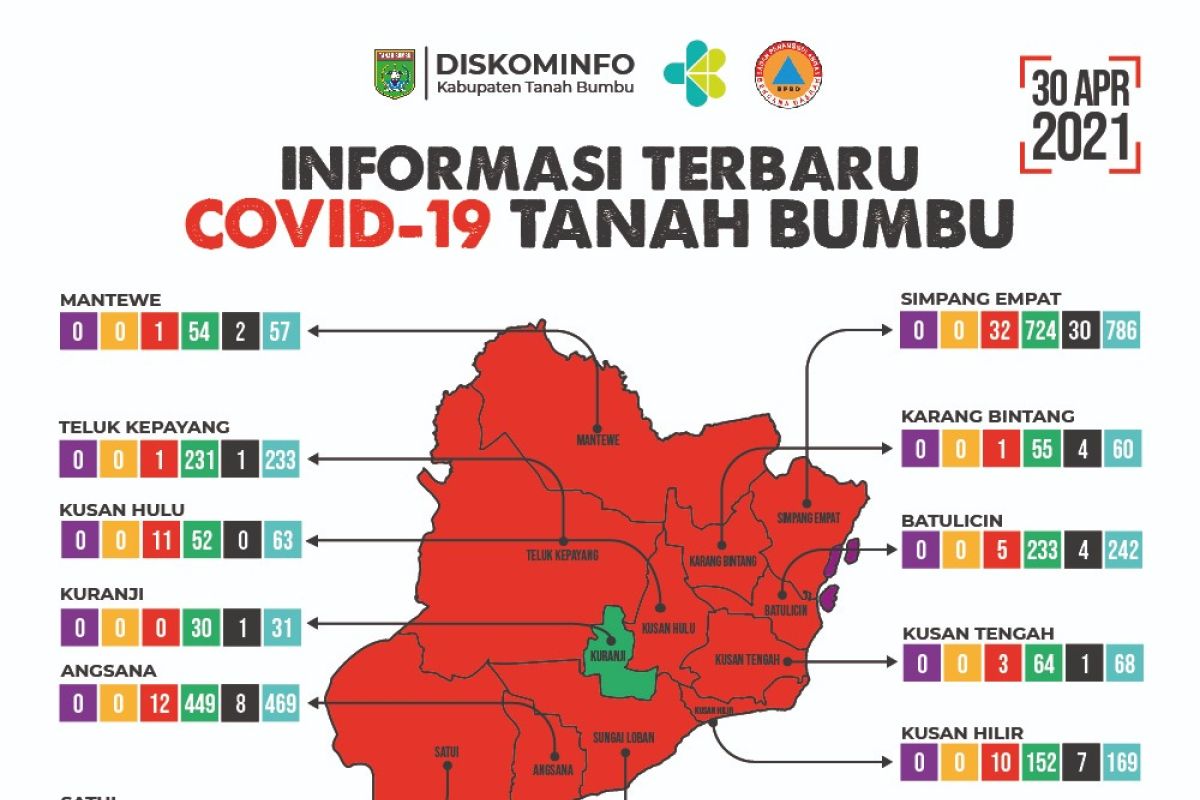 Diskominfo Tanah Bumbu bina masyarakat tegakkan protokol kesehatan